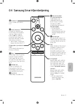 Предварительный просмотр 131 страницы Samsung UE49MU6205 User Manual