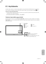 Предварительный просмотр 173 страницы Samsung UE49MU6205 User Manual