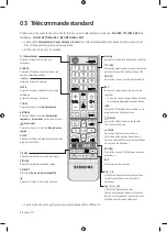 Предварительный просмотр 30 страницы Samsung UE49MU6220 User Manual