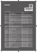 Предварительный просмотр 84 страницы Samsung UE49MU6220 User Manual