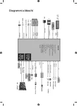 Предварительный просмотр 42 страницы Samsung UE49MU6400 User Manual