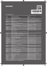 Предварительный просмотр 64 страницы Samsung UE49MU6400 User Manual