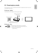 Preview for 193 page of Samsung UE49MU8000 User Manual