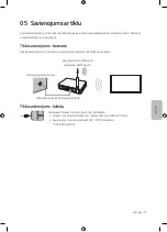 Preview for 273 page of Samsung UE49MU8000 User Manual