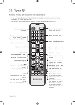 Preview for 10 page of Samsung UE49NU7372 Manual