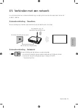 Preview for 73 page of Samsung UE49NU8040 User Manual