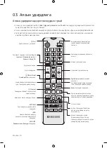 Предварительный просмотр 94 страницы Samsung UE49RU7170U User Manual