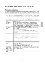 Предварительный просмотр 43 страницы Samsung UE50JU6850 User Manual