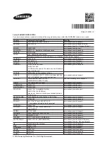 Предварительный просмотр 52 страницы Samsung UE50JU6850 User Manual