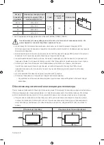 Предварительный просмотр 8 страницы Samsung UE50TU8000U User Manual