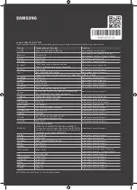 Предварительный просмотр 68 страницы Samsung UE50TU8070 User Manual