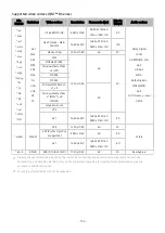 Preview for 196 page of Samsung UE55BU8000K E-Manual