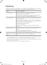 Preview for 36 page of Samsung UE55H6204 User Manual