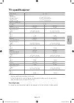 Preview for 79 page of Samsung UE55H6204 User Manual