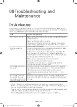 Предварительный просмотр 30 страницы Samsung UE55HU7200 User Manual