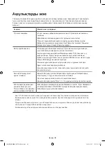 Предварительный просмотр 94 страницы Samsung UE55HU8500T User Manual