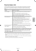 Preview for 89 page of Samsung UE55HU8700T User Manual