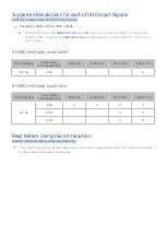 Preview for 96 page of Samsung UE55KU6500 E-Manual