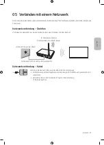 Предварительный просмотр 53 страницы Samsung UE55MU6220 User Manual