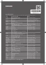 Предварительный просмотр 64 страницы Samsung UE55MU6220 User Manual