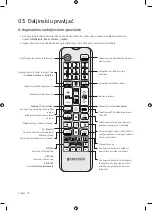 Предварительный просмотр 190 страницы Samsung UE55NU7093 User Manual