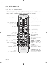 Предварительный просмотр 210 страницы Samsung UE55NU7093 User Manual