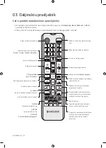 Предварительный просмотр 250 страницы Samsung UE55NU7093 User Manual