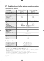 Preview for 38 page of Samsung UE55NU7640 User Manual