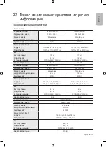 Preview for 19 page of Samsung UE55NU8000U User Manual