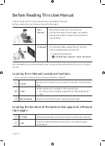 Preview for 2 page of Samsung UE55NU8500 User Manual