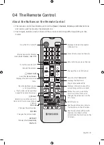 Preview for 15 page of Samsung UE55NU8500 User Manual