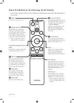 Preview for 16 page of Samsung UE55NU8500 User Manual