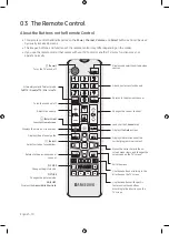 Preview for 30 page of Samsung UE55RU7300U User Manual