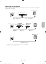 Preview for 69 page of Samsung UE58J5200 User Manual