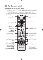 Предварительный просмотр 10 страницы Samsung UE60AU8000KXXU User Manual