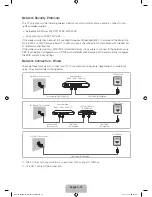 Предварительный просмотр 14 страницы Samsung UE60F6300 User Manual