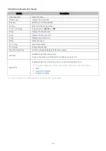 Preview for 33 page of Samsung UE65AU6905KXXC E-Manual