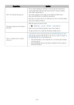 Preview for 204 page of Samsung UE65AU6905KXXC E-Manual