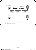 Preview for 13 page of Samsung UE65HU8200 Manual