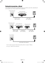 Preview for 14 page of Samsung UE65JS9500 User Manual