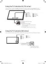 Preview for 4 page of Samsung UE65KS9080TXZG User Manual