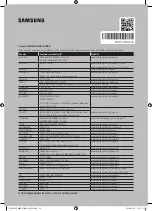 Preview for 68 page of Samsung UE65KS9080TXZG User Manual