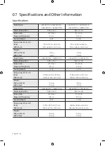 Preview for 18 page of Samsung UE65NU7020 User Manual