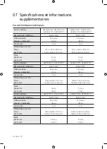 Preview for 38 page of Samsung UE65NU7020 User Manual