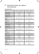 Preview for 58 page of Samsung UE65NU7020 User Manual