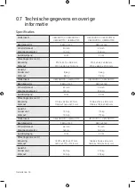 Preview for 78 page of Samsung UE65NU7020 User Manual