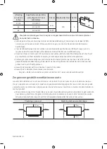 Preview for 62 page of Samsung UE65RU8000SXXN User Manual