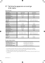 Preview for 72 page of Samsung UE65RU8000SXXN User Manual