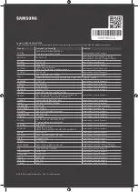 Preview for 76 page of Samsung UE65RU8000SXXN User Manual