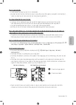 Предварительный просмотр 75 страницы Samsung UE70RU7090SXXN User Manual